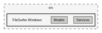 /home/janecea/Documents/CODE/PROJECTS/FileSurfer/src/FileSurfer.Windows