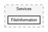 /home/janecea/Documents/CODE/PROJECTS/FileSurfer/src/FileSurfer.Core/Services/FileInformation