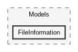 /home/janecea/Documents/CODE/PROJECTS/FileSurfer/src/FileSurfer.Windows/Models/FileInformation