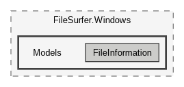 /home/janecea/Documents/CODE/PROJECTS/FileSurfer/src/FileSurfer.Windows/Models