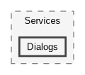 /home/janecea/Documents/CODE/PROJECTS/FileSurfer/src/FileSurfer.Core/Services/Dialogs