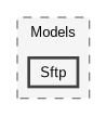 /home/janecea/Documents/CODE/PROJECTS/FileSurfer/src/FileSurfer.Core/Models/Sftp