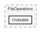 D:/PROJECTS/FileSurfer/src/FileSurfer/Models/FileOperations/Undoable