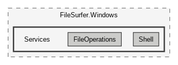 /home/janecea/Documents/CODE/PROJECTS/FileSurfer/src/FileSurfer.Windows/Services